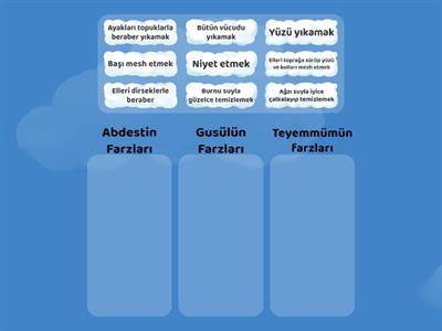 Abdestlerin Farzları