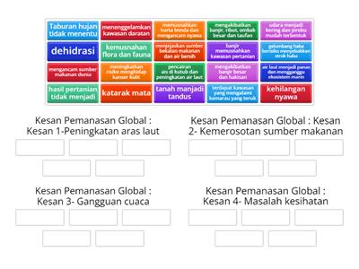 Bab 9.3 Kesan Pemanasan Global