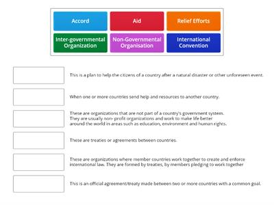 International Agreements Vocabulary