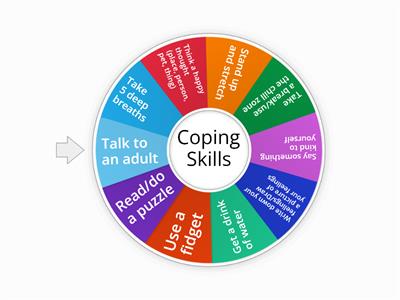 Coping Skills Wheel