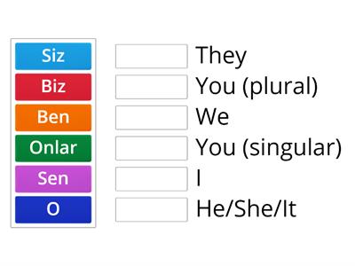 Personal Pronouns