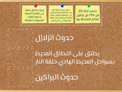 تدريب 1 - درس 1 - الزلازل و البراكين (- وحدة 2 - جغرافيا - دراسات اجتماعية - الصف الاول الاعدادي 