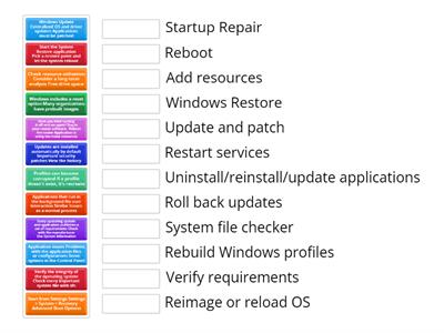 a+ 1102 3.1 - Troubleshooting Solutions