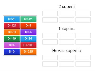 Формула квадратного рівняння