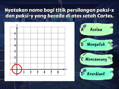 KOORDINAT (MATEMATIK)