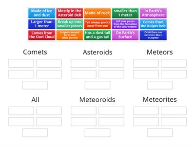 Comets, Asteroids, & Meteors