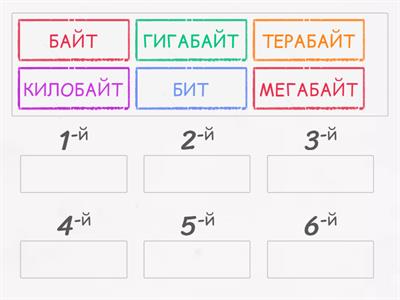 Перечислите основные единицы измерения информации в порядке возрастания.