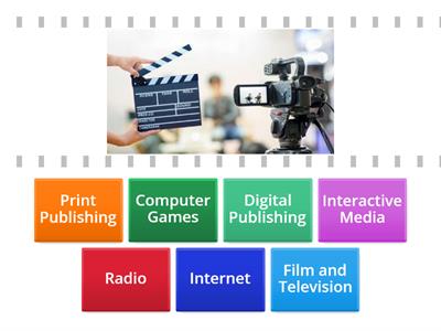 KS3 - RO93 - Media Industry Sectors