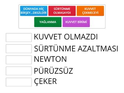 5.SINIF FEN KUVVET