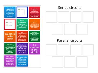 Series and Parallel AQA