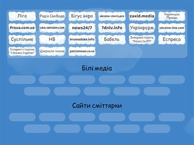 Білі медіа та сайти-сміттярки