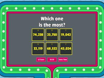 p.3 Math - More, less, fewer, fewest, about