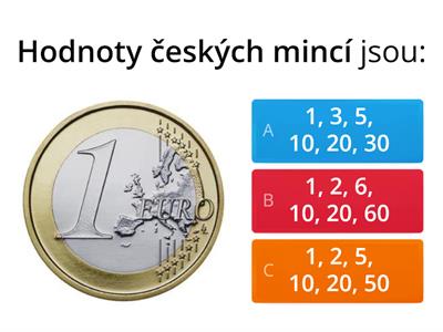 Finanční gramotnost