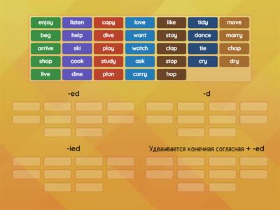 Правило написания -ed