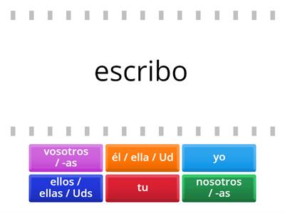 Espanol verbos -ir (escribir) 