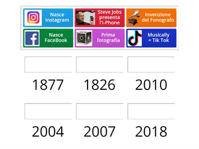 Timeline Social