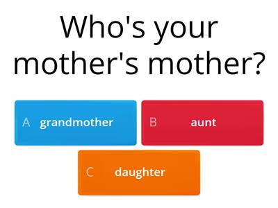 Family - Genitive Case