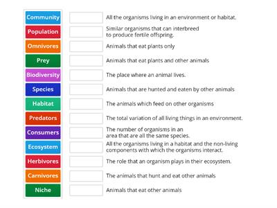 Ecosystem definitions - NAT5