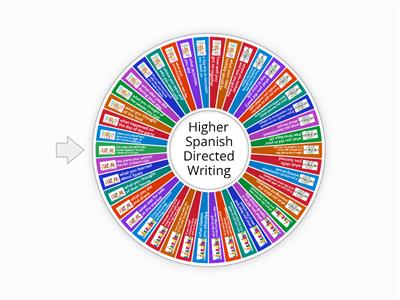 Higher Spanish Directed Writing 