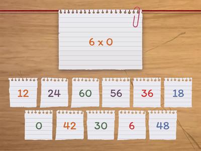 Timed Quiz: 6 Times Table