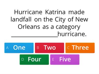 Final Review - Hurricane Preparedness