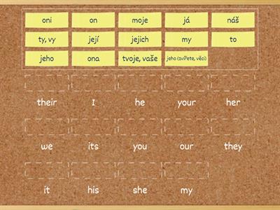 Possessive and personal pronouns