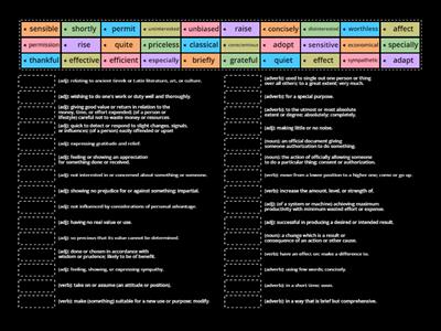 ESL Brains: Commonly Confused Words