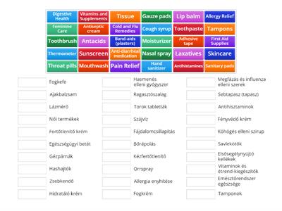 Pharmacy shopping, chemist's products