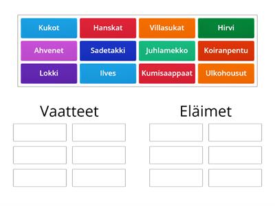 Vaatteet vai eläimet