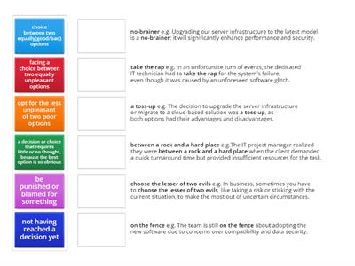 Ethical dilemmas. Idioms.