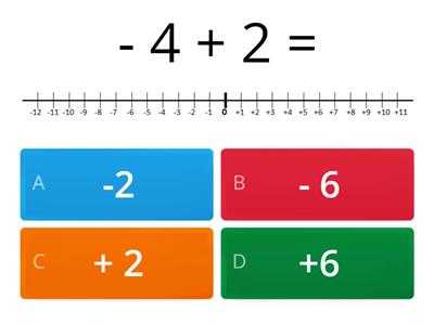 somma algebrica tra numeri interi relativi