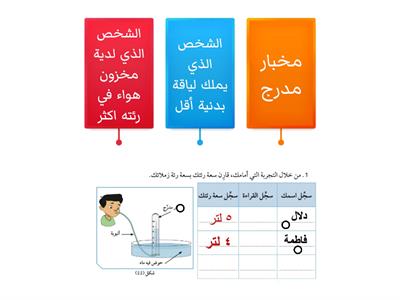 مخزون الهواء في رئتي - علوم الصف السابع-ف١-حصة العتيبي 