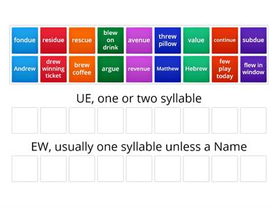 UE and EW used at the End