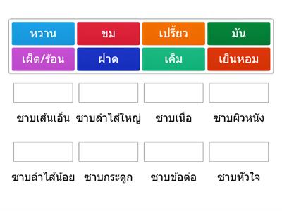 รสยา 8 รส (คัมภีร์ธาตุวิวรณ์)