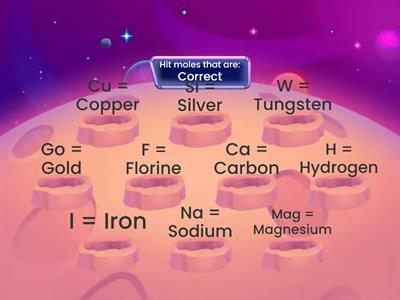 Periodic Table Game!