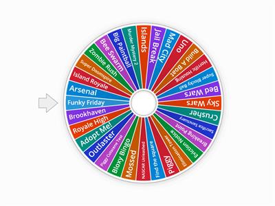 Wheel of GAMES