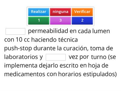 Tip de enfermeria catéter venoso central servicio de hospitalización