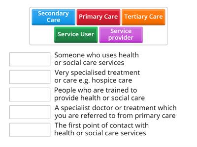 Health and Social Care Services Key Words