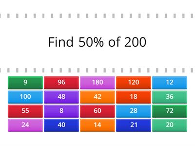 Finding Percentages