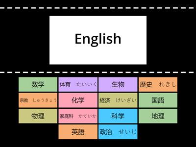 14 科目（かもく）School Subject for GCSE final stage: Kanji-EN