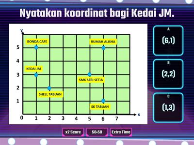 SPACEQUIZ KOORDINAT TAHUN 6