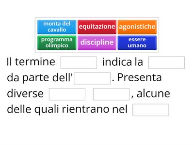 Cosa significa equitazione?