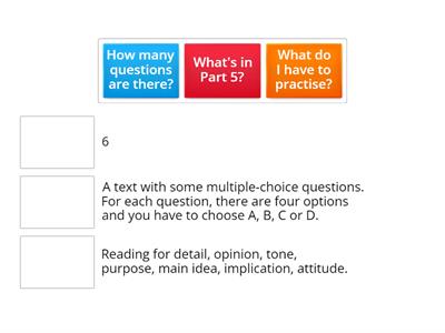 C1 Reading Part 5 (Multiple choice) * Exam format