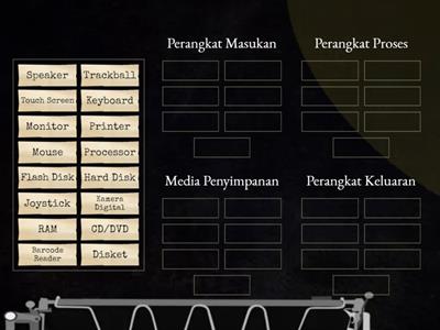 Kelompokkan perangkat keras komputer yang tertera di layar sesuai dengan fungsinya!