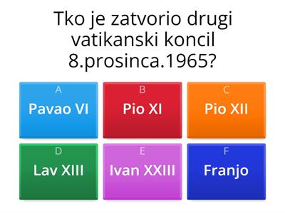 SOCIJALNI NAUK CRKVE VJERONAUCNA OLIMPIJADA PONAVLJANJE ZA KRK 2.DIO