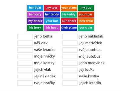 4th class possessive pronouns