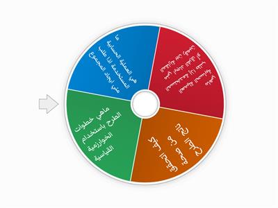 طرح الأعداد الكلية