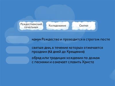 Рождество. Что означают эти слова?