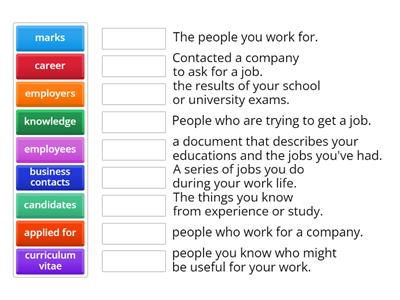 Unit 2A: Vocabulary