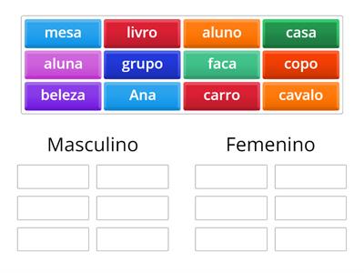 Muški i ženski rod u portugalskom